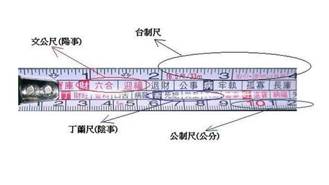 魯班尺用法|魯班尺、文公尺